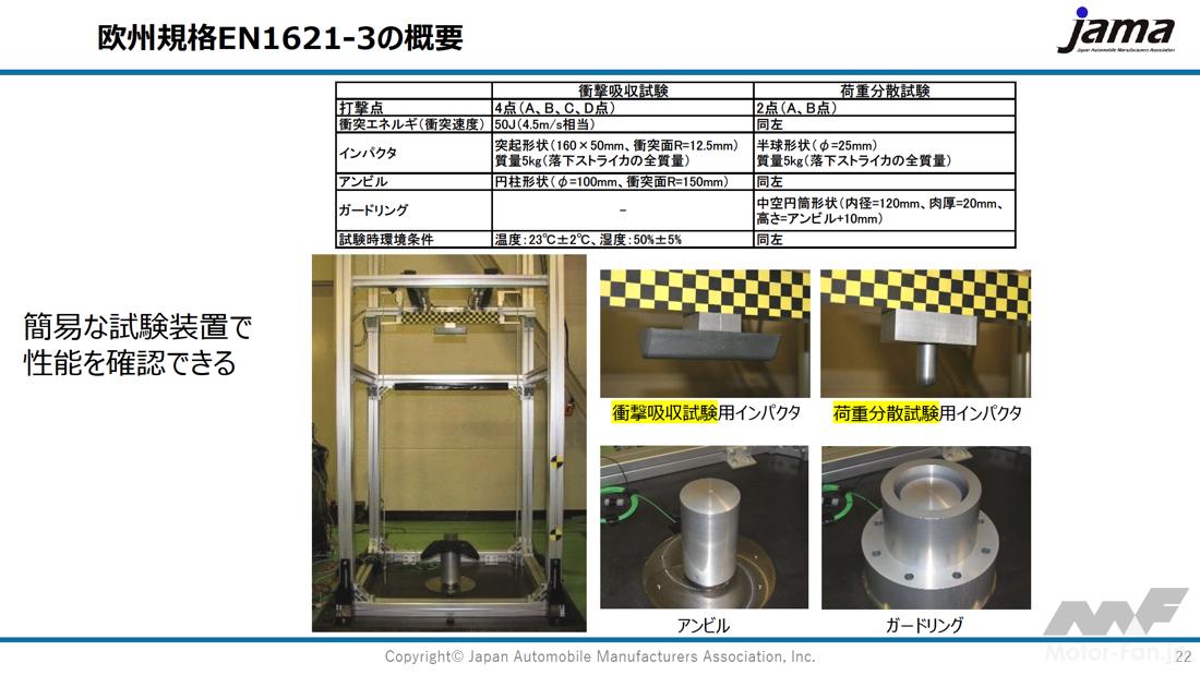 jama_ChestProtector_data_6