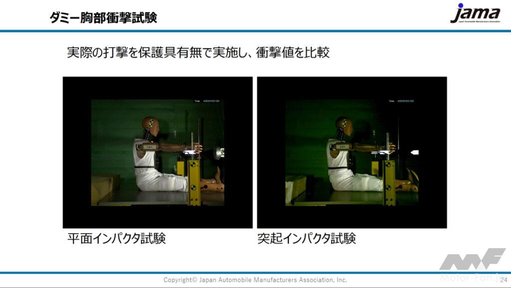 jama_ChestProtector_data_8