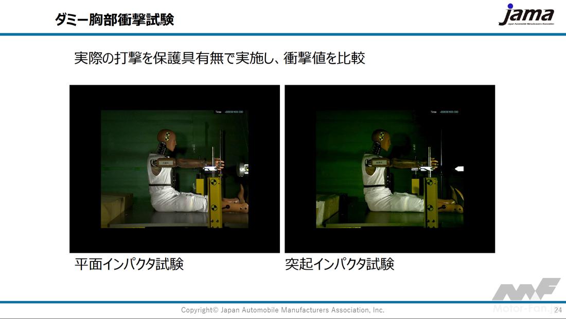 jama_ChestProtector_data_8