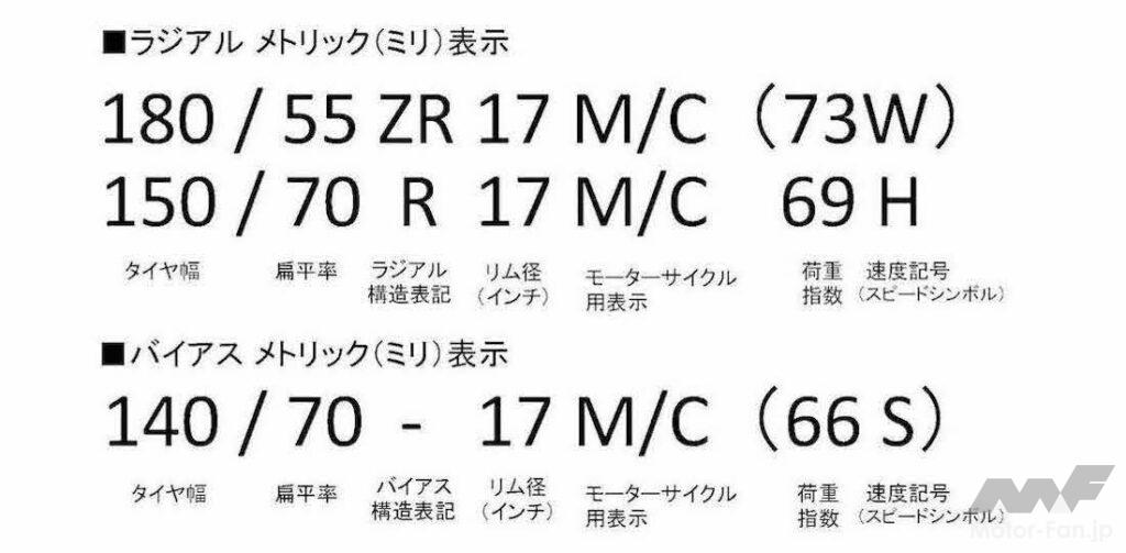 mc_tire size_02a
