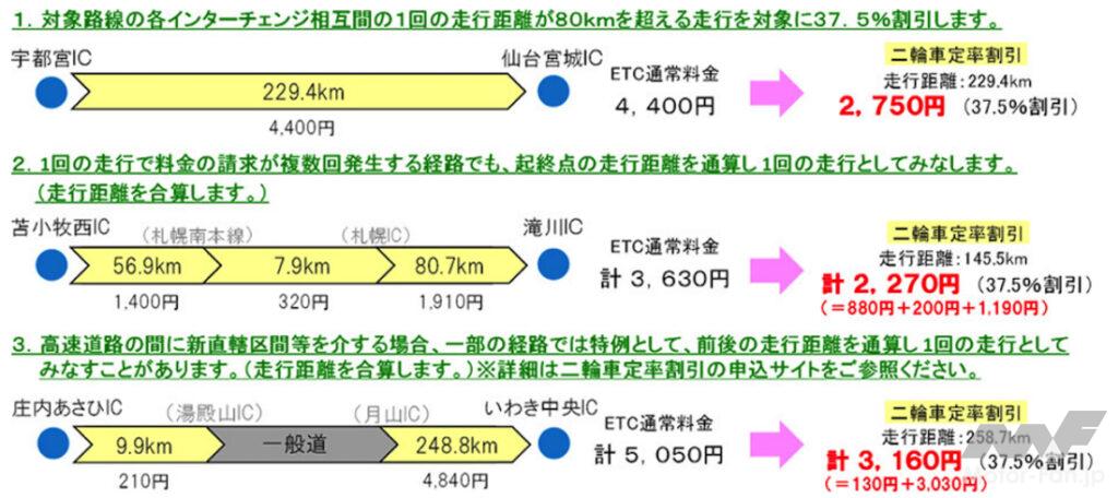 nirinnsya_teiritu_wari_003