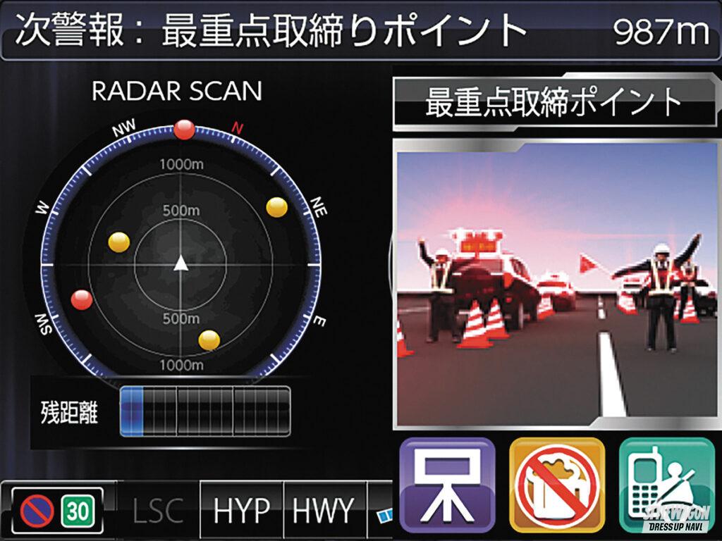 最新移動式オービスに対応！ 快適ドライブを支える最強レーダー